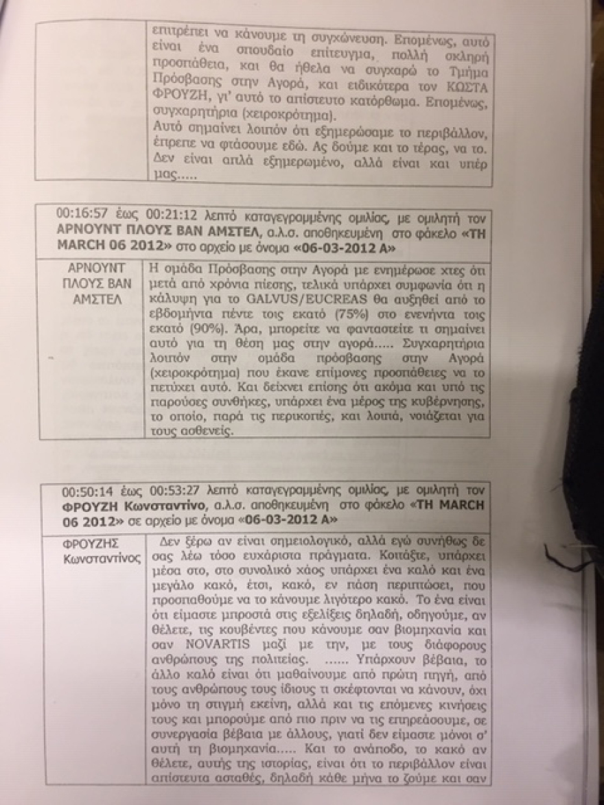 Novartis: Έφτασε στη Βουλή η δικογραφία