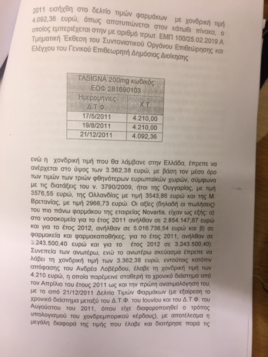 Novartis: Έφτασε στη Βουλή η δικογραφία