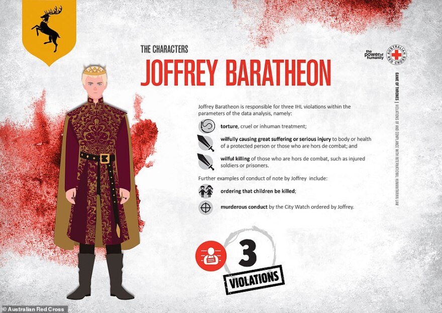 Game of Thrones: Αυτοί είναι οι πιο αιμοσταγείς χαρακτήρες σύμφωνα με... τον Ερυθρό Σταυρό!