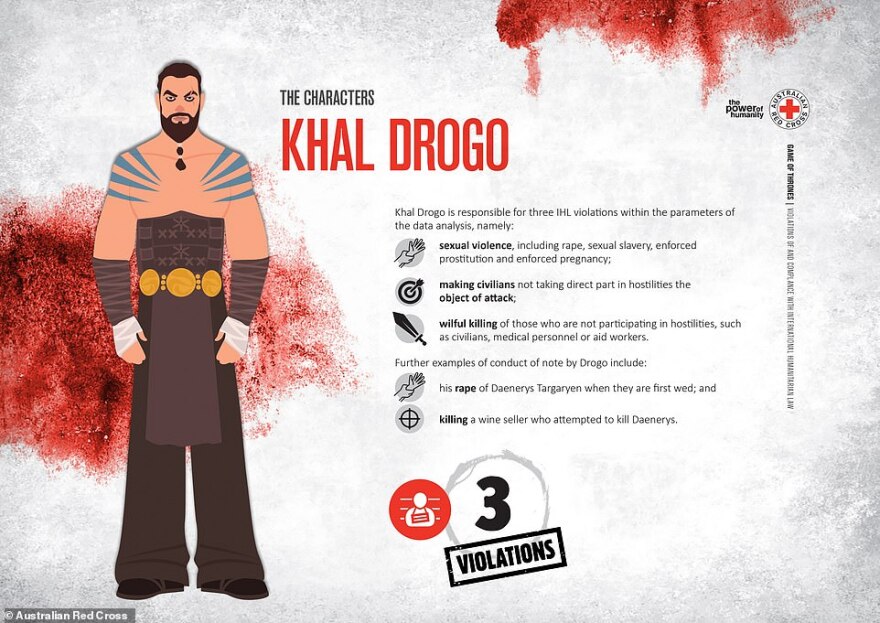 Game of Thrones: Αυτοί είναι οι πιο αιμοσταγείς χαρακτήρες σύμφωνα με... τον Ερυθρό Σταυρό!