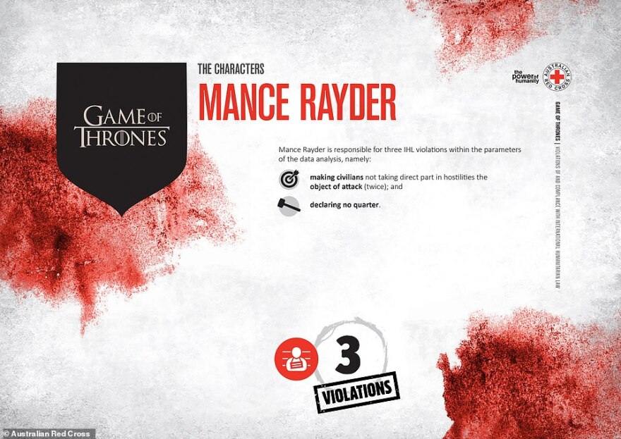 Game of Thrones: Αυτοί είναι οι πιο αιμοσταγείς χαρακτήρες σύμφωνα με... τον Ερυθρό Σταυρό!