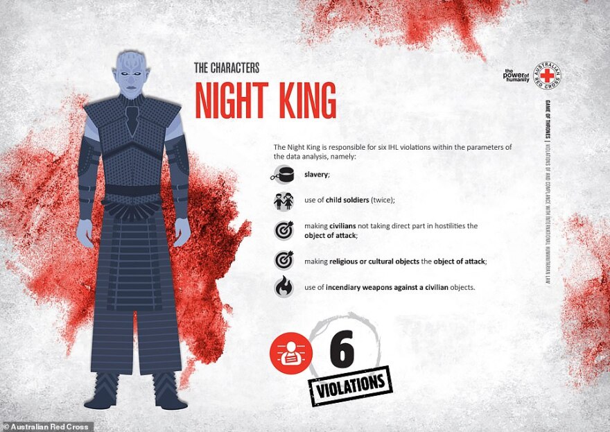 Game of Thrones: Αυτοί είναι οι πιο αιμοσταγείς χαρακτήρες σύμφωνα με... τον Ερυθρό Σταυρό!