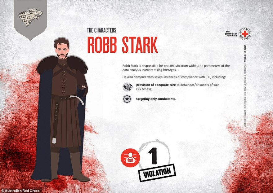 Game of Thrones: Αυτοί είναι οι πιο αιμοσταγείς χαρακτήρες σύμφωνα με... τον Ερυθρό Σταυρό!