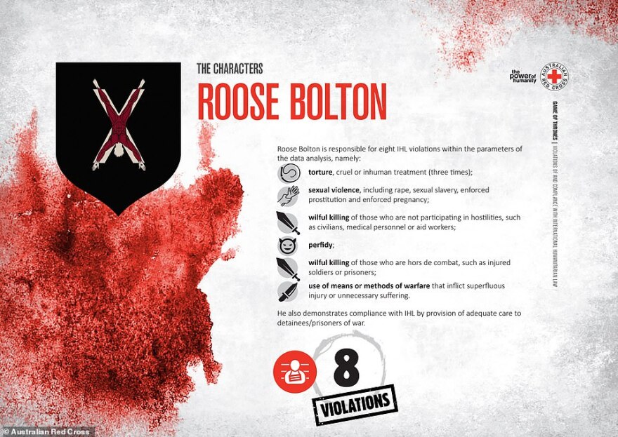 Game of Thrones: Αυτοί είναι οι πιο αιμοσταγείς χαρακτήρες σύμφωνα με... τον Ερυθρό Σταυρό!