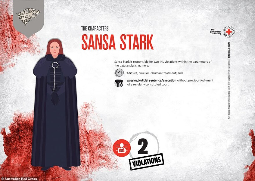 Game of Thrones: Αυτοί είναι οι πιο αιμοσταγείς χαρακτήρες σύμφωνα με... τον Ερυθρό Σταυρό!