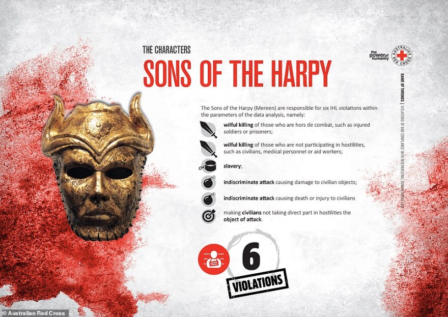 Game of Thrones: Αυτοί είναι οι πιο αιμοσταγείς χαρακτήρες σύμφωνα με... τον Ερυθρό Σταυρό!