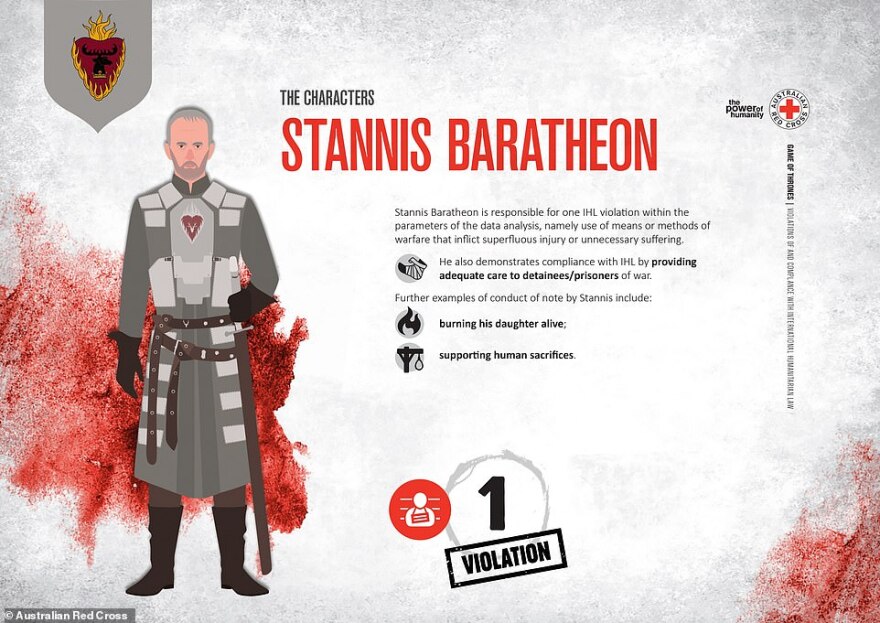 Game of Thrones: Αυτοί είναι οι πιο αιμοσταγείς χαρακτήρες σύμφωνα με... τον Ερυθρό Σταυρό!