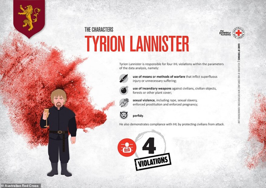 Game of Thrones: Αυτοί είναι οι πιο αιμοσταγείς χαρακτήρες σύμφωνα με... τον Ερυθρό Σταυρό!