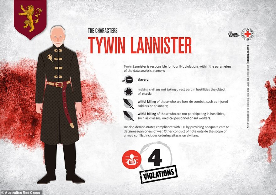 Game of Thrones: Αυτοί είναι οι πιο αιμοσταγείς χαρακτήρες σύμφωνα με... τον Ερυθρό Σταυρό!