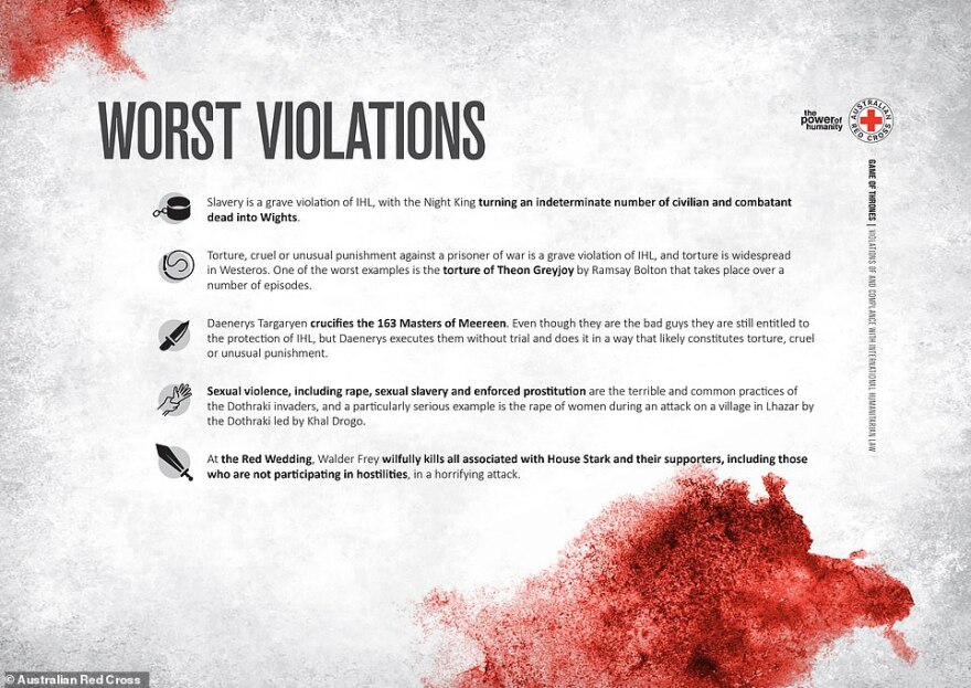 Game of Thrones: Αυτοί είναι οι πιο αιμοσταγείς χαρακτήρες σύμφωνα με... τον Ερυθρό Σταυρό!