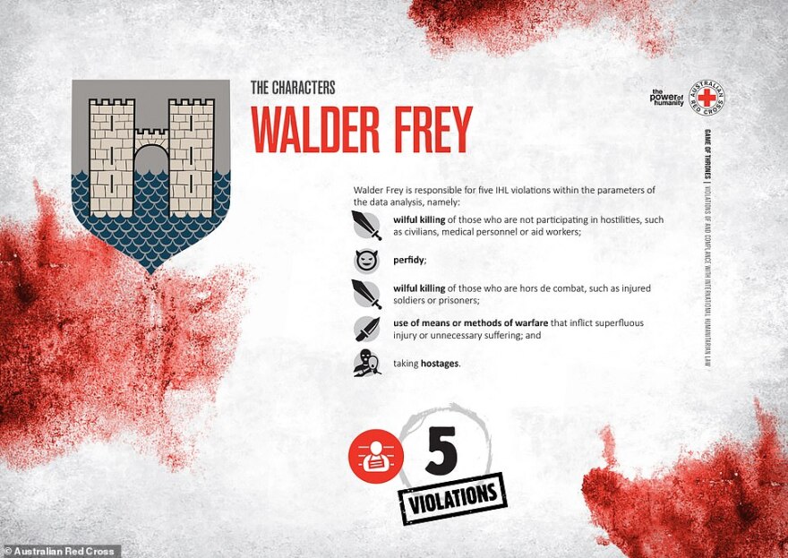 Game of Thrones: Αυτοί είναι οι πιο αιμοσταγείς χαρακτήρες σύμφωνα με... τον Ερυθρό Σταυρό!