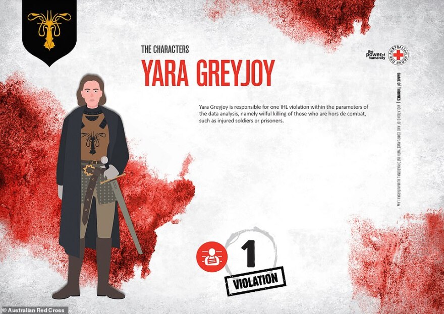 Game of Thrones: Αυτοί είναι οι πιο αιμοσταγείς χαρακτήρες σύμφωνα με... τον Ερυθρό Σταυρό!