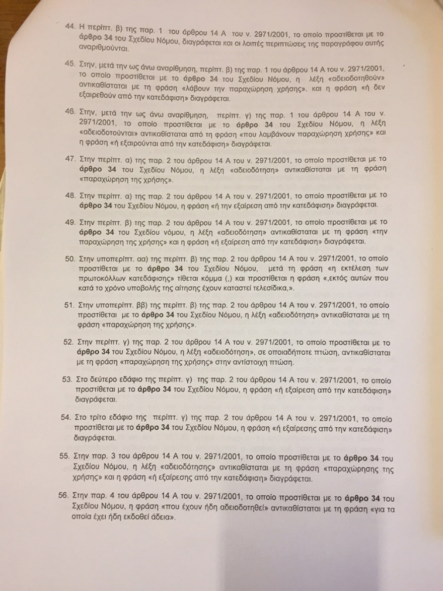 Παίρνουν πίσω προβληματικές διατάξεις για τον αιγιαλό