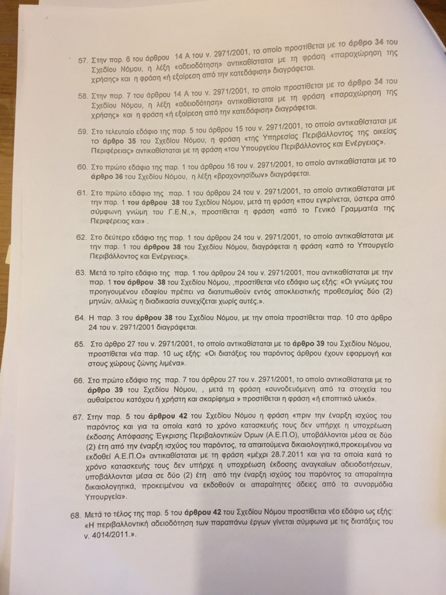 Παίρνουν πίσω προβληματικές διατάξεις για τον αιγιαλό