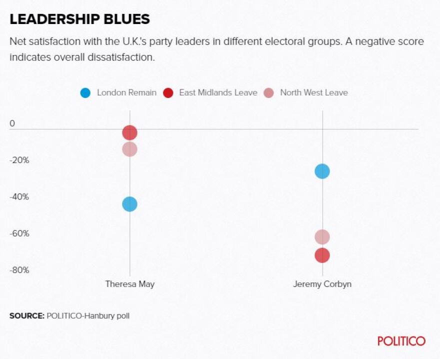 Η «σύγκρουση πολιτισμών» πίσω από το Brexit: Διαφορετικά στρατόπεδα... τελείως διαφορετικές αξίες!