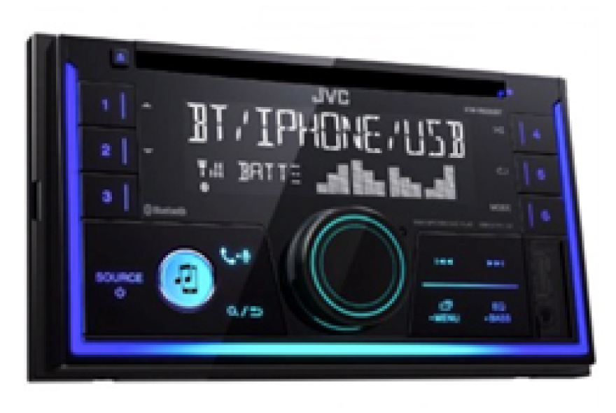 Τα 10 top tips προετοιμασίας για το ταξίδι του Πάσχα!