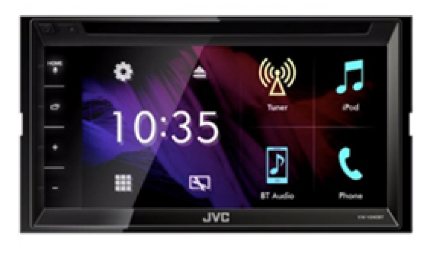 Τα 10 top tips προετοιμασίας για το ταξίδι του Πάσχα!