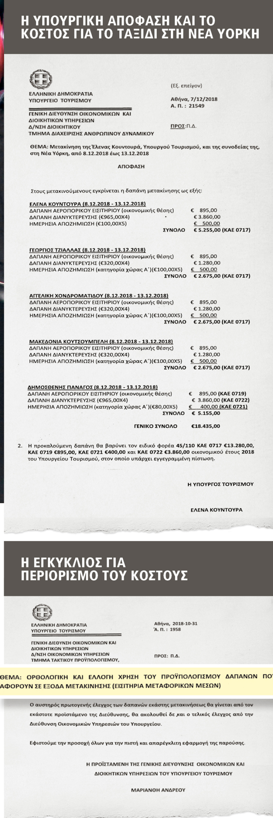 Πληρώσαμε €18.435 για να χτυπήσει η Κουντουρά το καμπανάκι της Wall Street