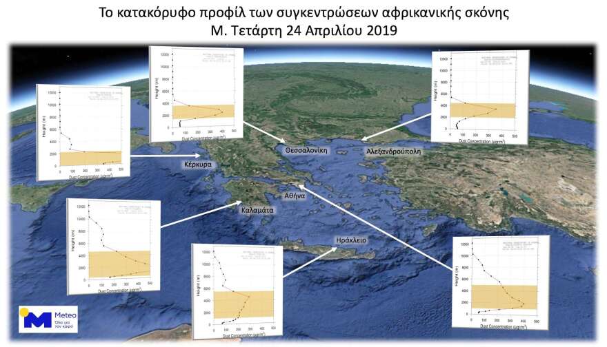 Καιρός: Αφρικανική σκόνη από τη Λιβύη «πνίγει» όλη τη χώρα - Μέχρι πότε θα διαρκέσει 