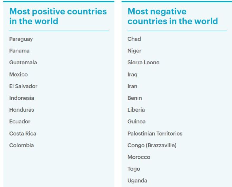 Έρευνα: Οι Έλληνες είναι ο πιο στρεσαρισμένος λαός του πλανήτη