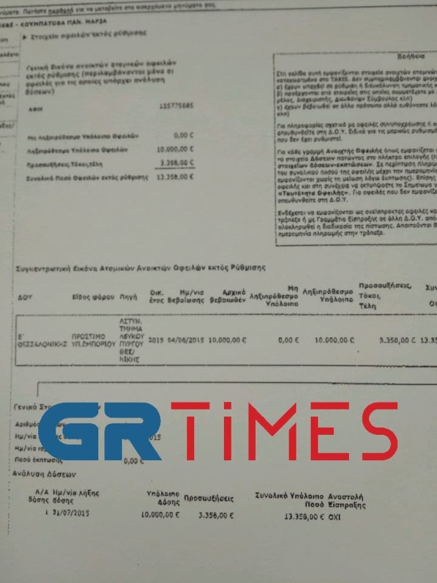 Νέα γιαγιά με τερλίκια: Πρόστιμο 13.358 ευρώ σε 82χρονη για 34 ζευγάρια