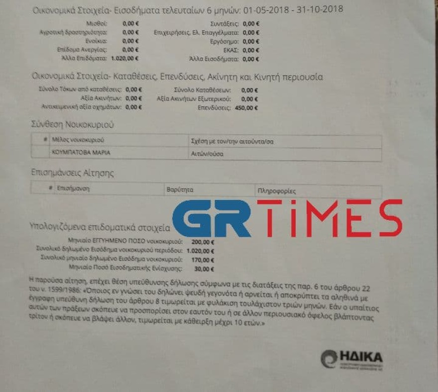 Νέα γιαγιά με τερλίκια: Πρόστιμο 13.358 ευρώ σε 82χρονη για 34 ζευγάρια