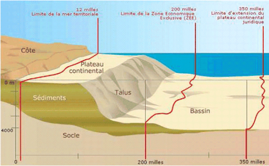 Η Αποκλειστική Οικονομική Ζώνη (Α.Ο.Ζ.) και το Καστελλόριζο