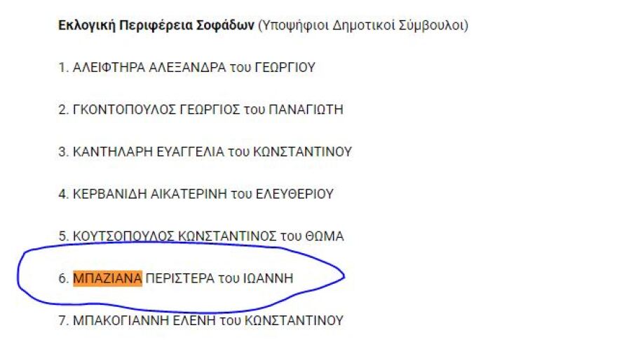 Υποψήφια με τη Λαϊκή Συσπείρωση η... Περιστέρα Μπαζιάνα