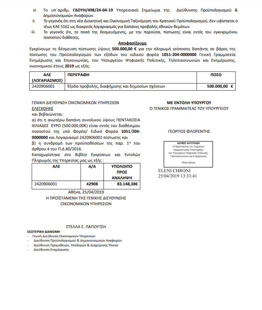  Συμφωνία των Πρεσπών: Δίνουν €500.000 από κρατικό χρήμα για να την προπαγανδίσουν