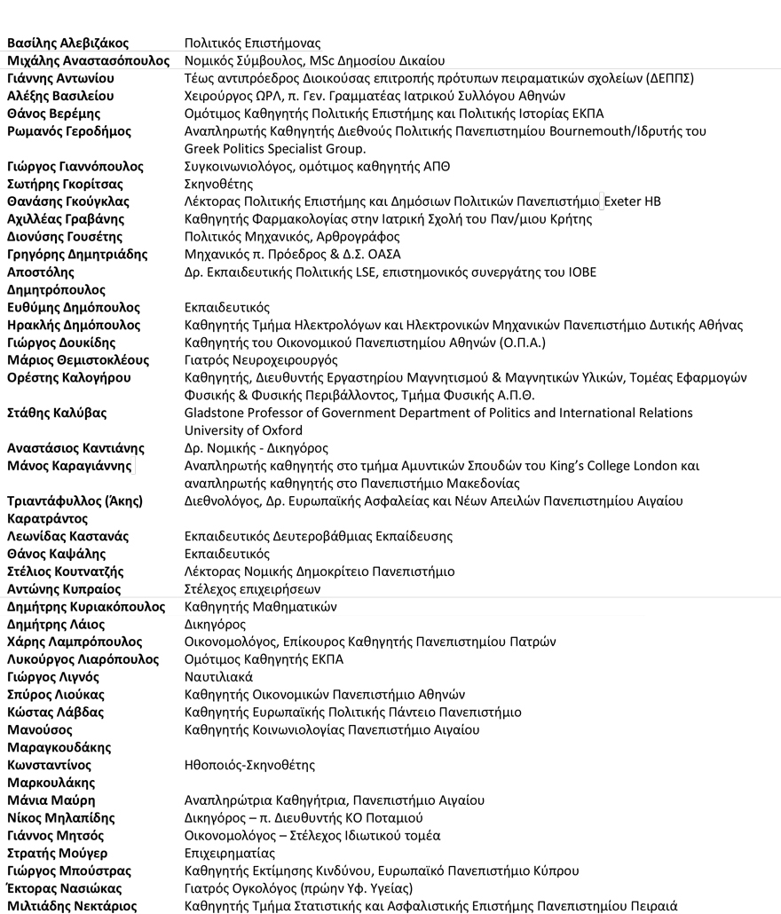 64 προσωπικότητες του πολιτισμού, της οικονομίας και της πανεπιστημιακής κοινότητας στηρίζουν Μητσοτάκη