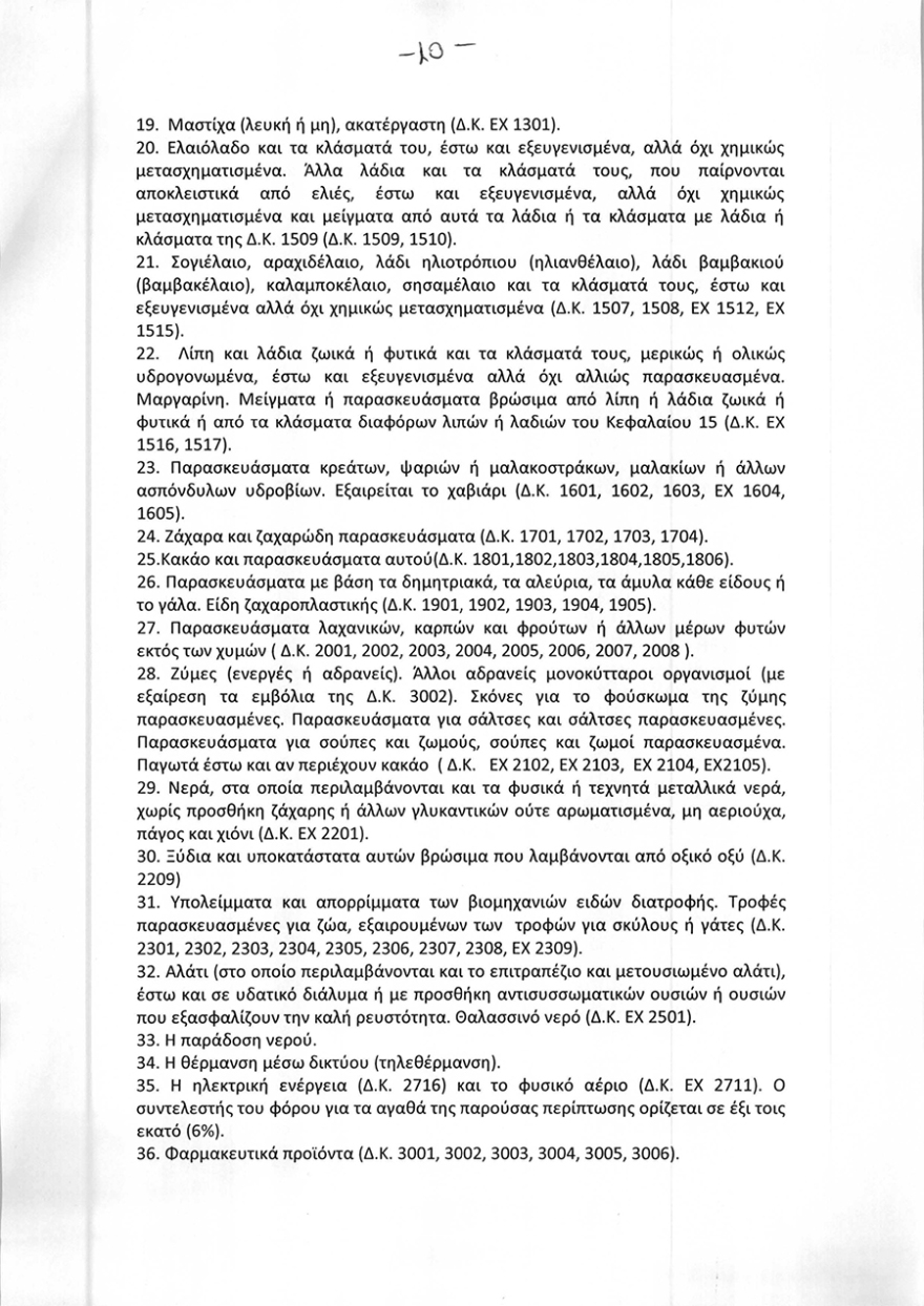 13η σύνταξη: Κατατέθηκε στη Βουλή η τροπολογία - Διαβάστε αναλυτικά τι προβλέπεται
