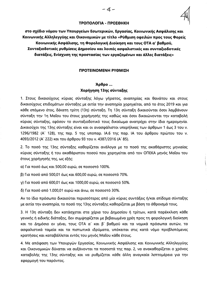 13η σύνταξη: Κατατέθηκε στη Βουλή η τροπολογία - Διαβάστε αναλυτικά τι προβλέπεται