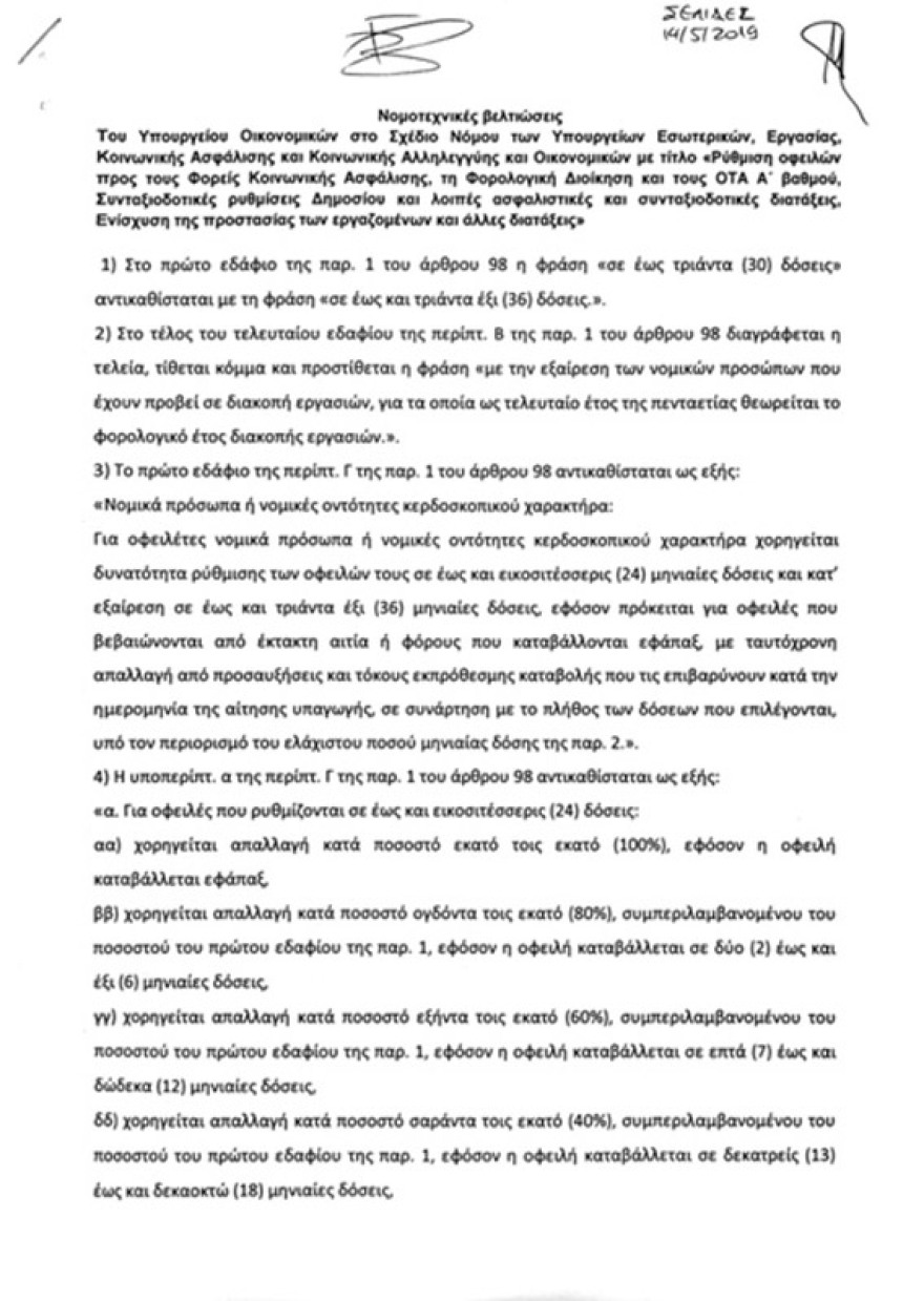 Κατατέθηκε η τροπολογία για τη μείωση του  ΦΠΑ στον «καφέ στο ράφι»