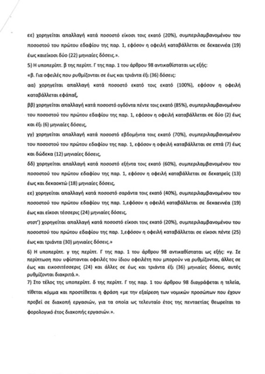 Κατατέθηκε η τροπολογία για τη μείωση του  ΦΠΑ στον «καφέ στο ράφι»