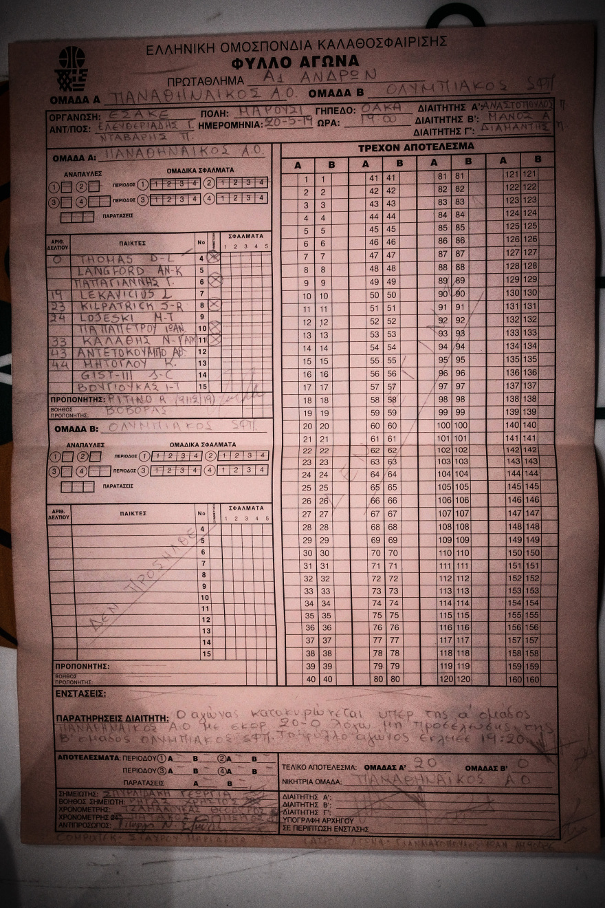 Φωτογραφίες: Ο Παναθηναϊκός πήγε στο γήπεδο και περίμενε τον Ολυμπιακό, που δεν κατέβηκε ποτέ...