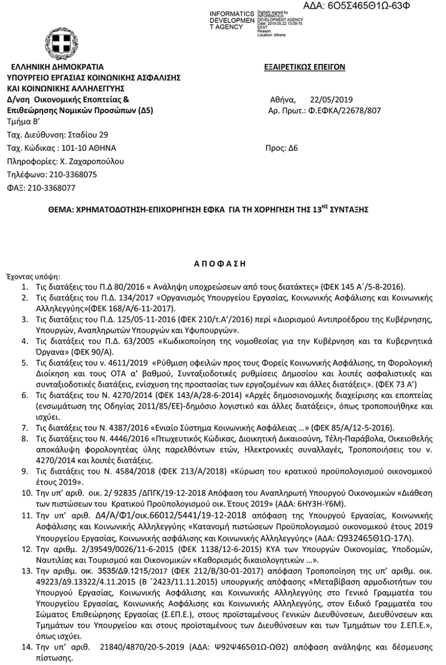 H 13η σύνταξη κόστισε 971 εκατ. ευρώ