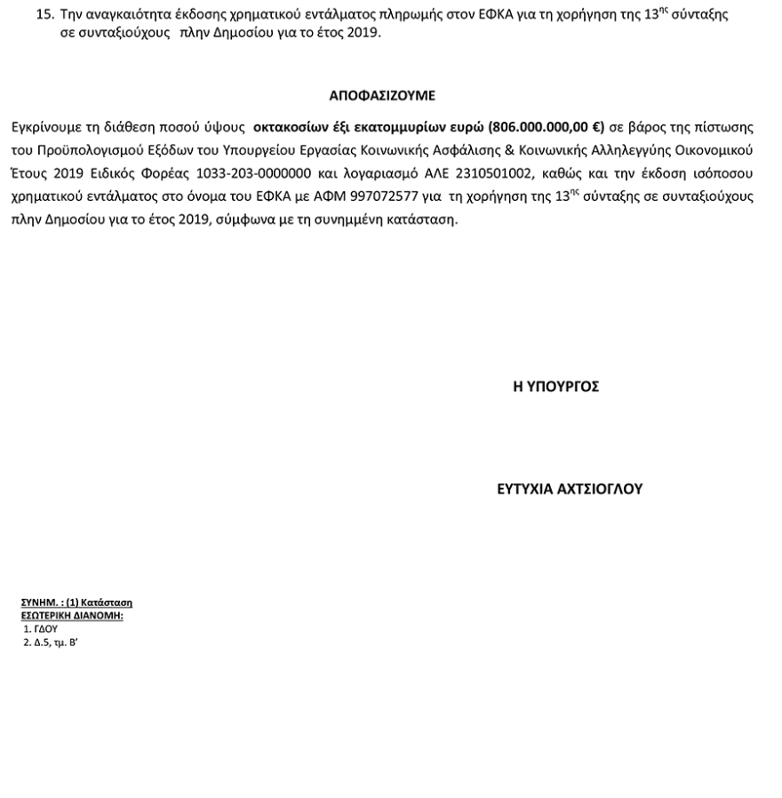 H 13η σύνταξη κόστισε 971 εκατ. ευρώ