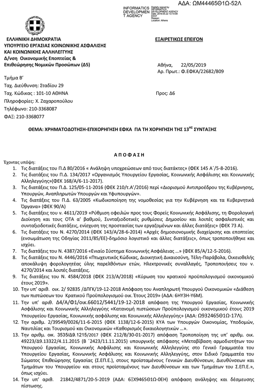 H 13η σύνταξη κόστισε 971 εκατ. ευρώ