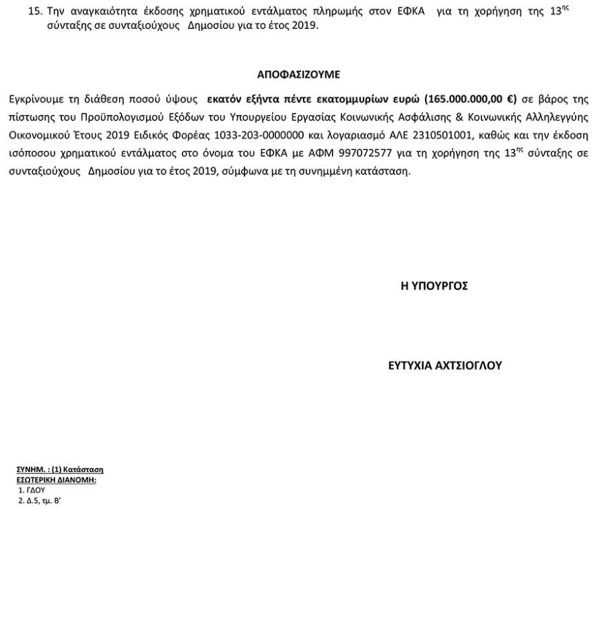 H 13η σύνταξη κόστισε 971 εκατ. ευρώ