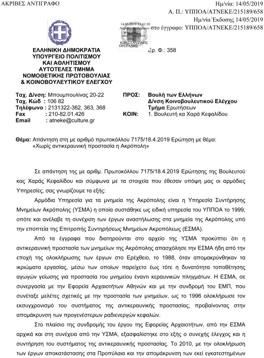 Ομολογία Ζορμπά: Χωρίς συντήρηση και τα τέσσερα αλεξικέραυνα της Ακρόπολης