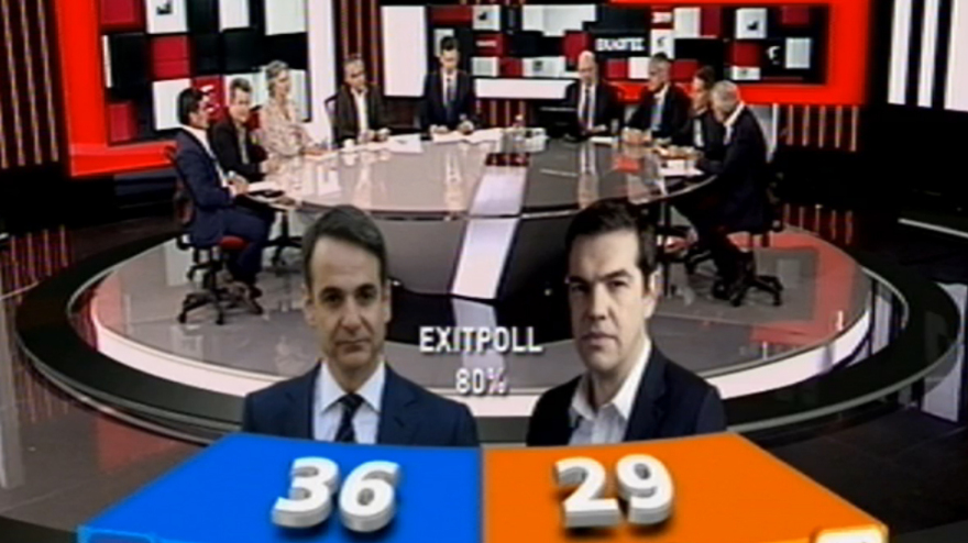 Exit poll: Η ΝΔ 8,5 μονάδες μπροστά από τον ΣΥΡΙΖΑ