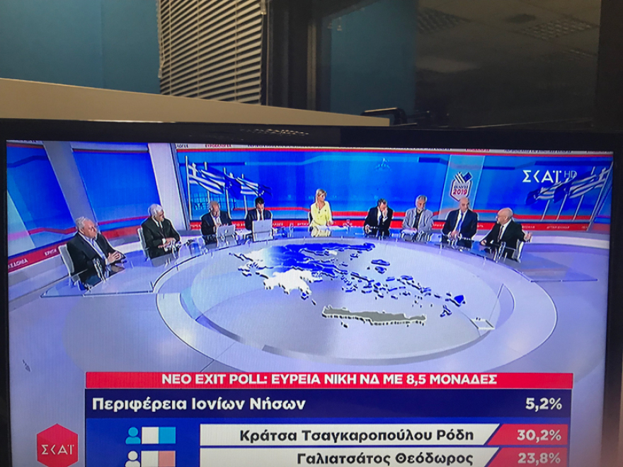 Τα ευτράπελα και τα... απρόοπτα στις τηλεοπτικές εκπομπές τη βραδιά των εκλογών 