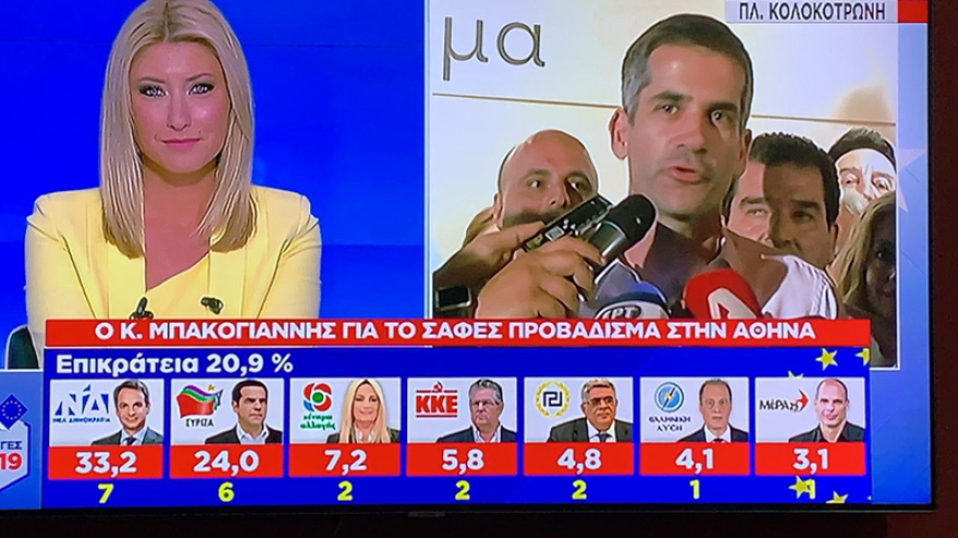 Τα ευτράπελα και τα... απρόοπτα στις τηλεοπτικές εκπομπές τη βραδιά των εκλογών 