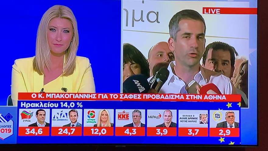 Τα ευτράπελα και τα... απρόοπτα στις τηλεοπτικές εκπομπές τη βραδιά των εκλογών 