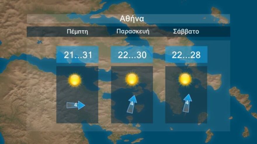 Καιρός: Καλοκαίρι με 30άρια - Πού θα βρέξει