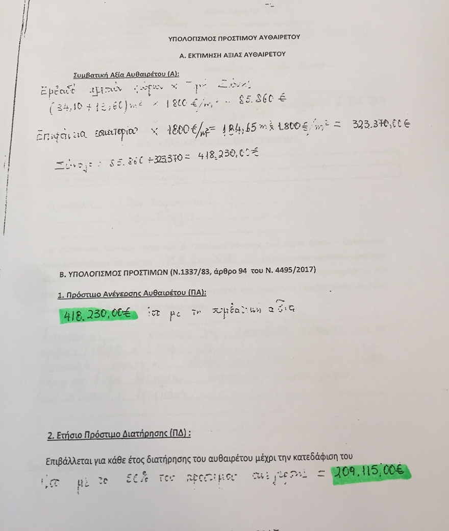 Μύκονος: 418.000 ευρώ πρόστιμο από την... Πολεοδομία στο εστιατόριο με τα «χρυσά» καλαμαράκια
