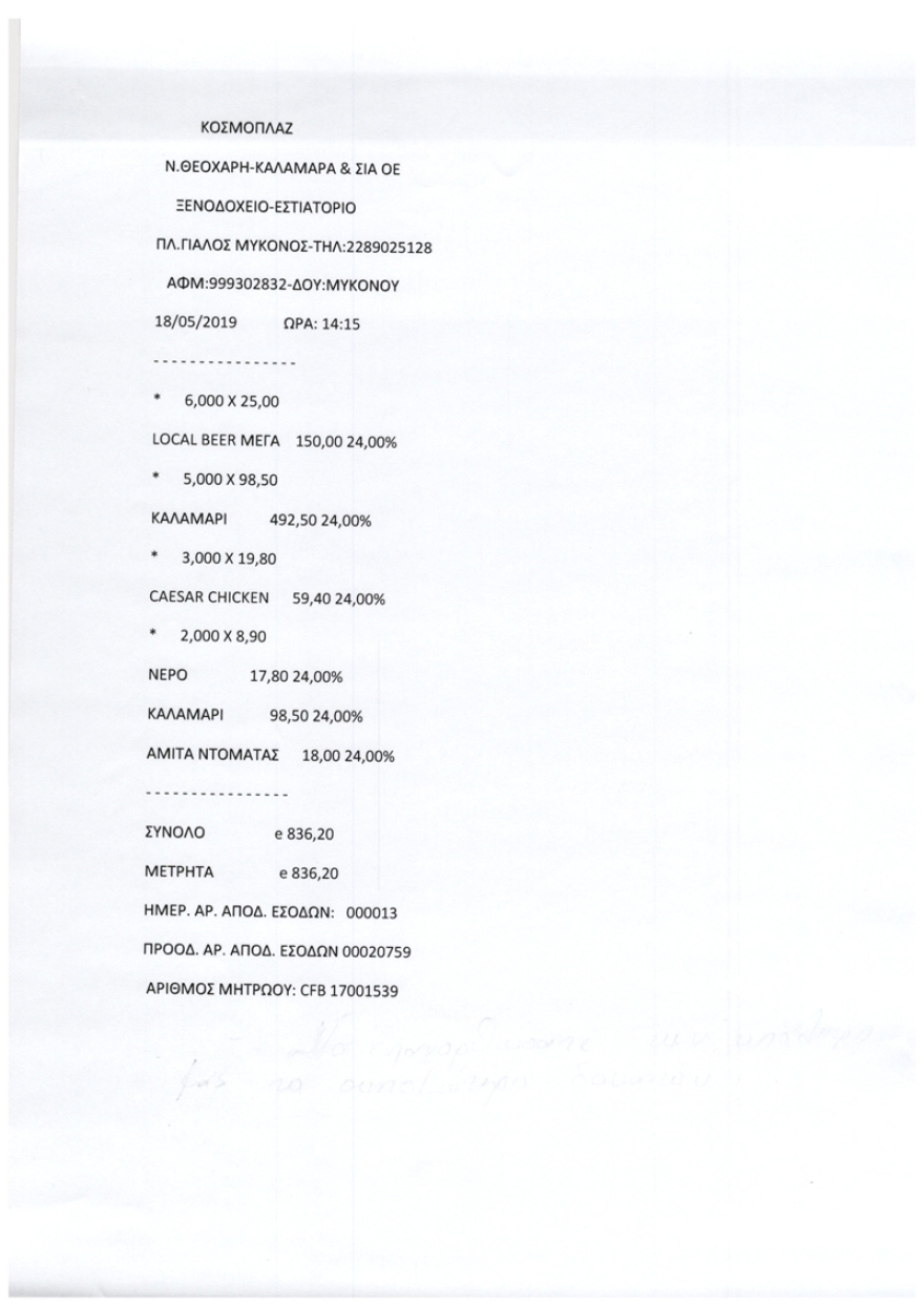 Μύκονος: 418.000 ευρώ πρόστιμο από την... Πολεοδομία στο εστιατόριο με τα «χρυσά» καλαμαράκια