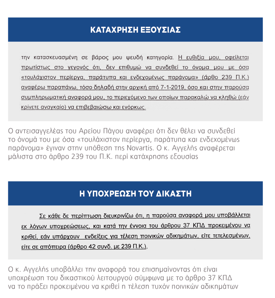 Έτσι έστησαν τη Novartis: Η αναφορά του αντεισαγγελέα του Αρείου Πάγου, Ιωάννη Αγγελή