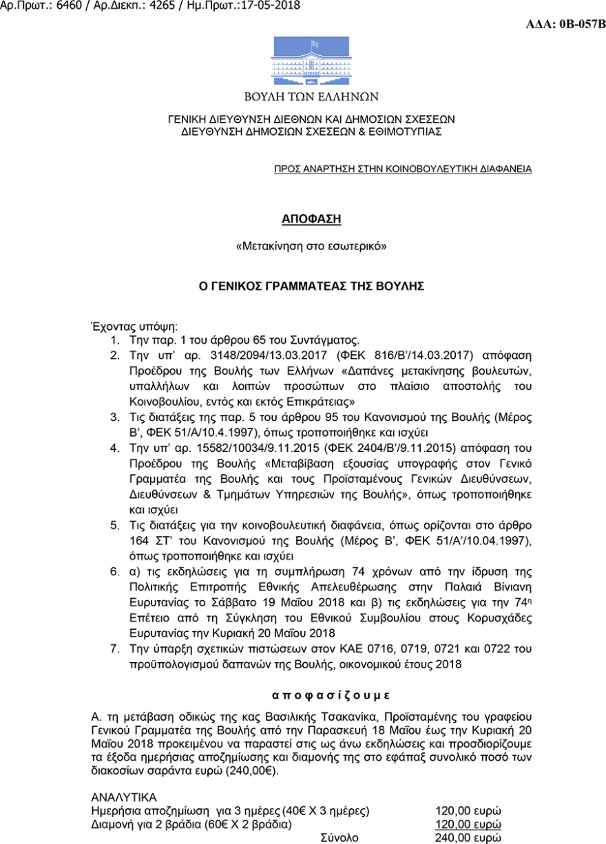 «Βολεύουν» στη Βουλή θυγατέρες και συνεργάτες μέχρι την τελευταία στιγμή!