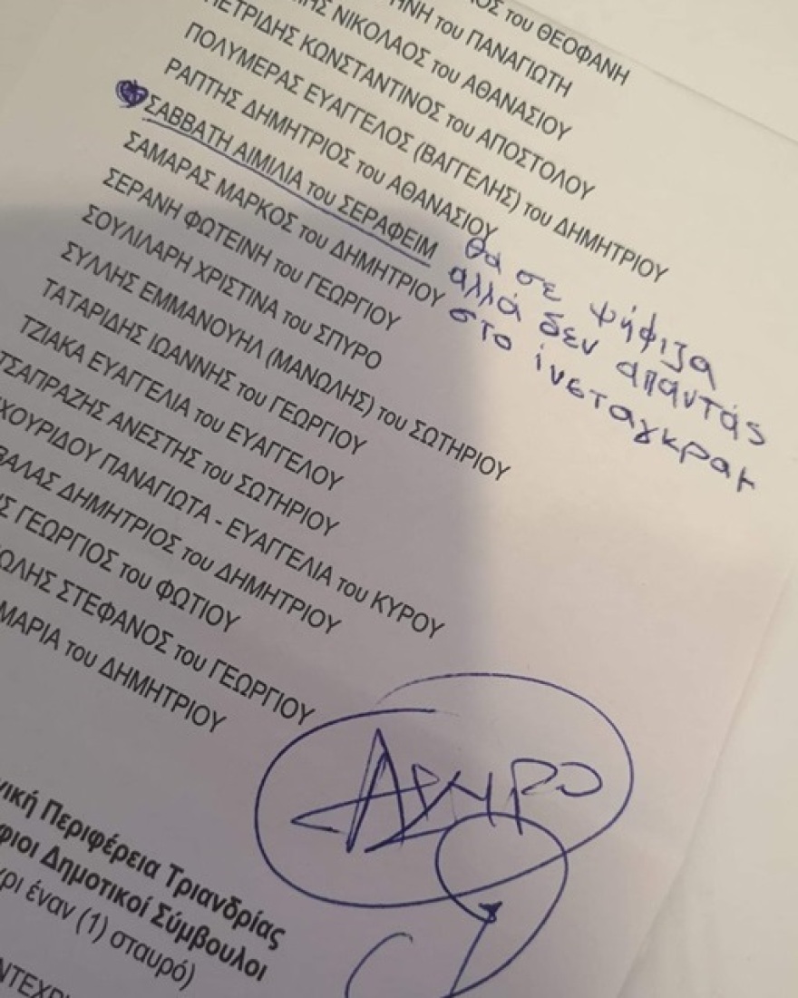 Θεσσαλονίκη: Δεν την ψήφισε επειδή δεν του απάντησε στο... Instagram!
